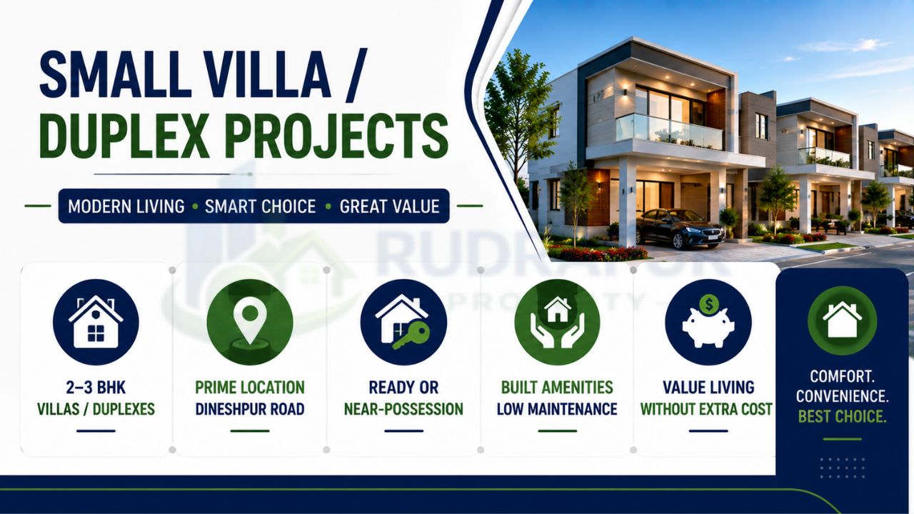 Infographic showcasing 2β3 BHK villas and duplex projects on Dineshpur Road with ready possession, modern amenities, and low-maintenance living.